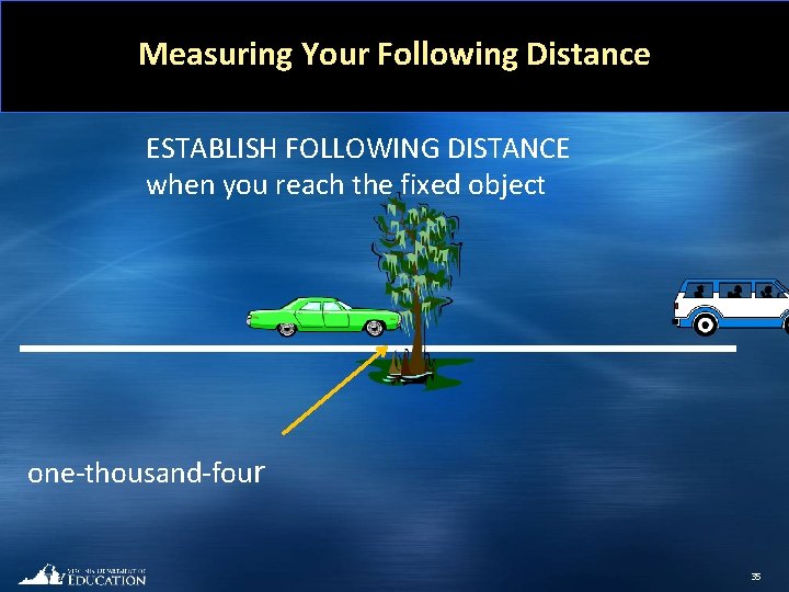 Measuring Your Following Distance ESTABLISH FOLLOWING DISTANCE when you reach the fixed object one-thousand-four