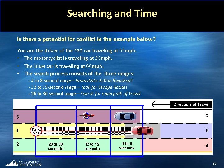 Searching and Time Is there a potential for conflict in the example below? You