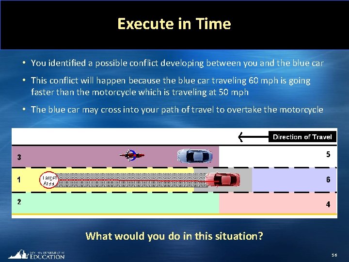 Execute in Time • You identified a possible conflict developing between you and the