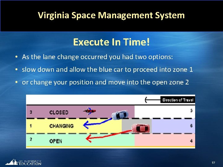 Virginia Space Management System Execute In Time! • As the lane change occurred you