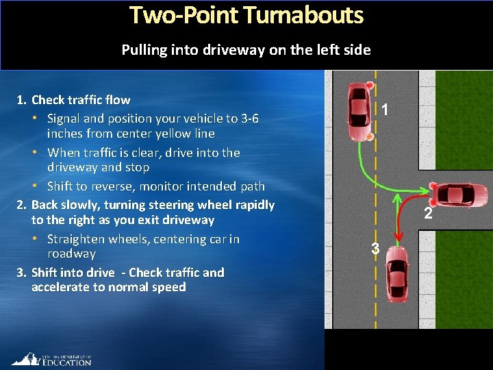 Two-Point Turnabouts Pulling into driveway on the left side 1. Check traffic flow •