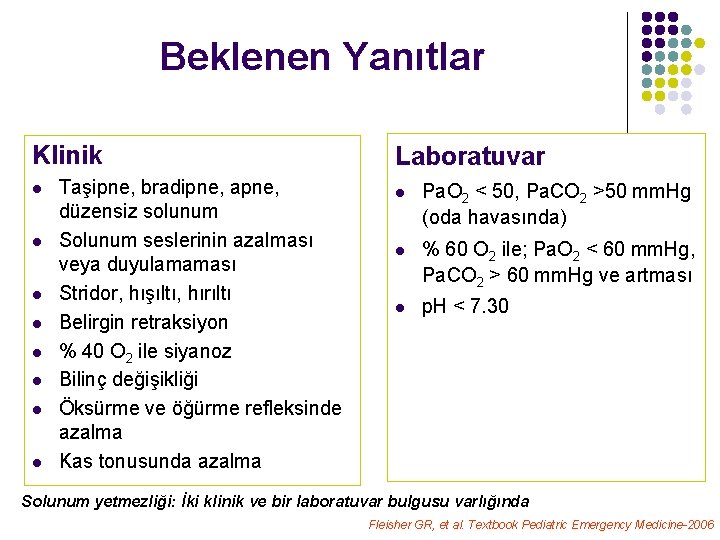 Beklenen Yanıtlar Klinik l l l l Taşipne, bradipne, apne, düzensiz solunum Solunum seslerinin