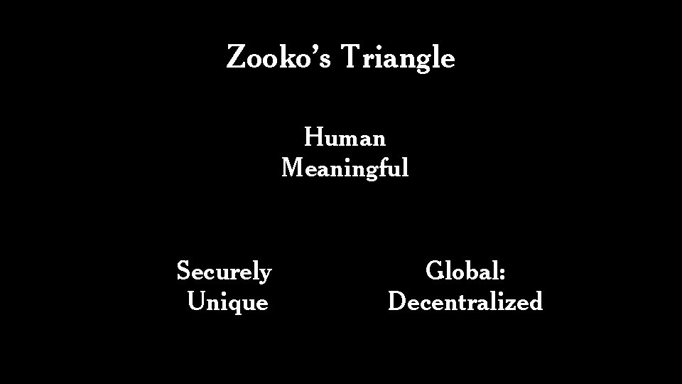 Zooko’s Triangle Human Meaningful Securely Unique Global: Decentralized 