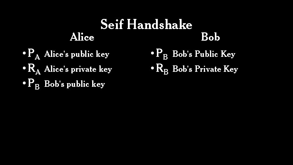 Alice • PA • RA • PB • H • S Seif Handshake Alice's