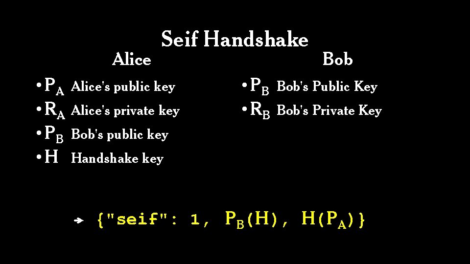Alice • PA • RA • PB • H • S Seif Handshake Alice's