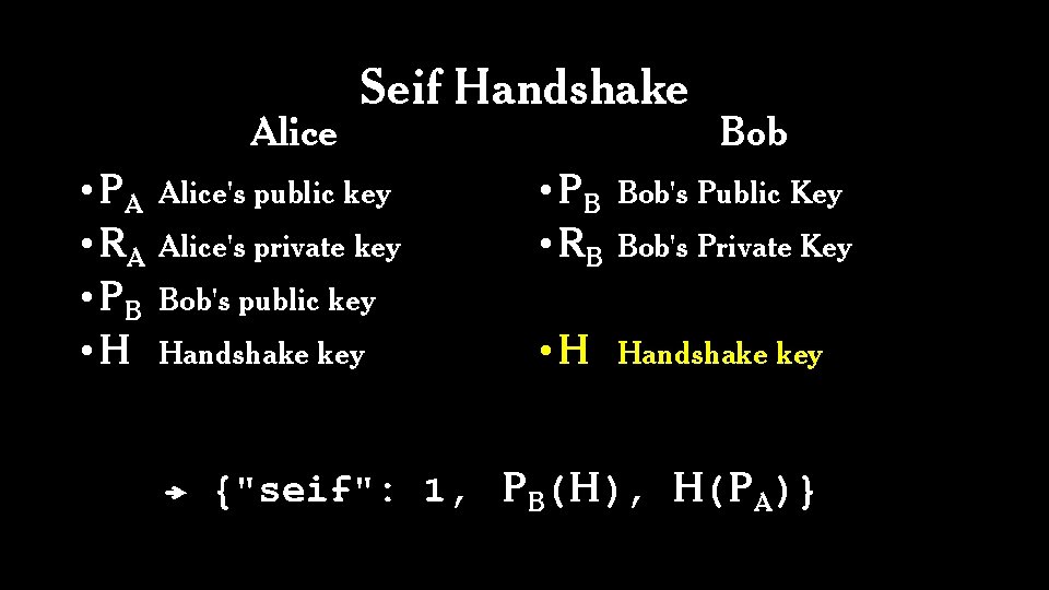 Alice • PA • RA • PB • H • S Seif Handshake Alice's