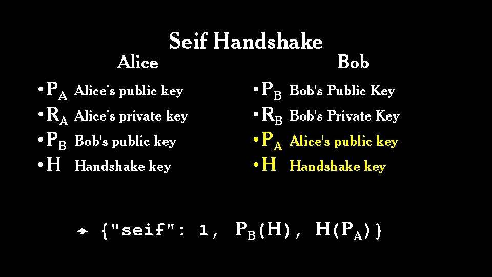 Alice • PA • RA • PB • H • S Seif Handshake Alice's