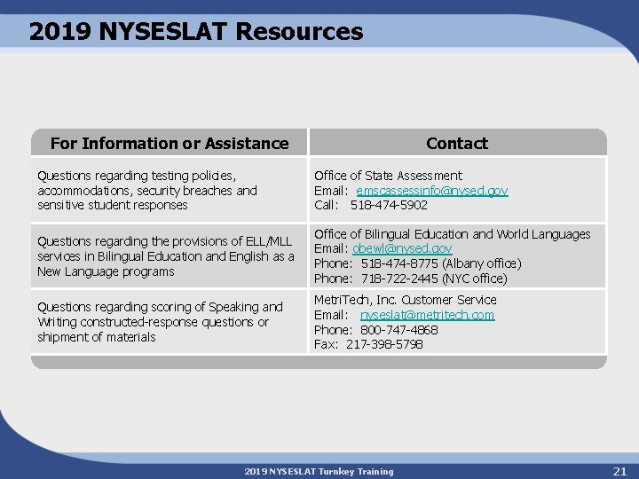 2019 NYSESLAT Resources For Information or Assistance Contact Questions regarding testing policies, accommodations, security