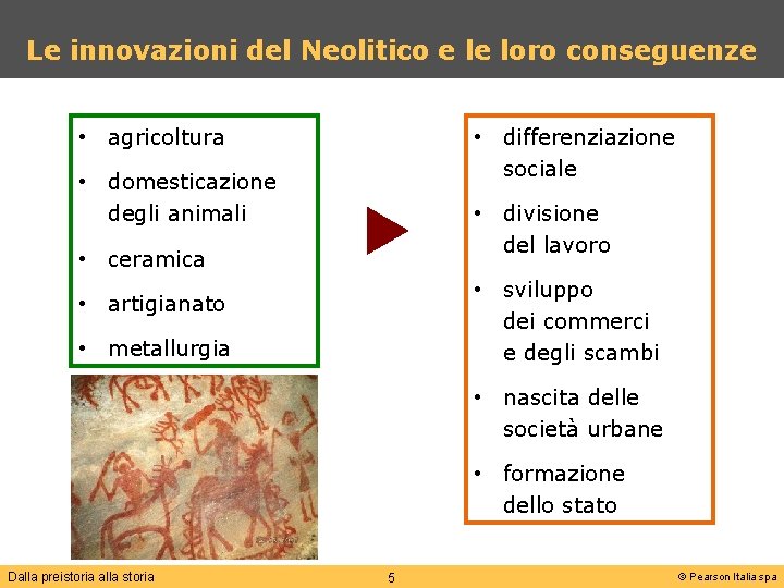 Le innovazioni del Neolitico e le loro conseguenze • agricoltura • differenziazione sociale •