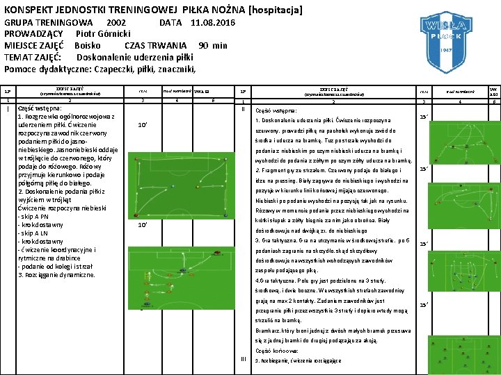 KONSPEKT JEDNOSTKI TRENINGOWEJ PIŁKA NOŻNA [hospitacja] GRUPA TRENINGOWA 2002 DATA 11. 08. 2016 PROWADZĄCY