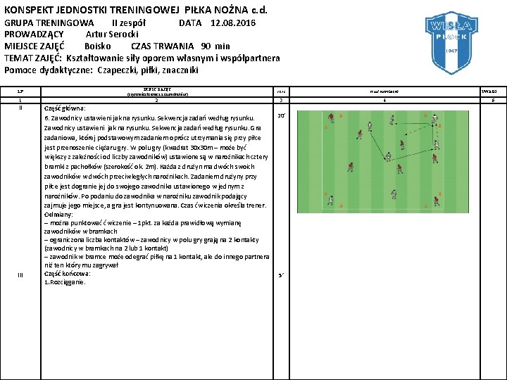 KONSPEKT JEDNOSTKI TRENINGOWEJ PIŁKA NOŻNA c. d. GRUPA TRENINGOWA II zespół DATA 12. 08.