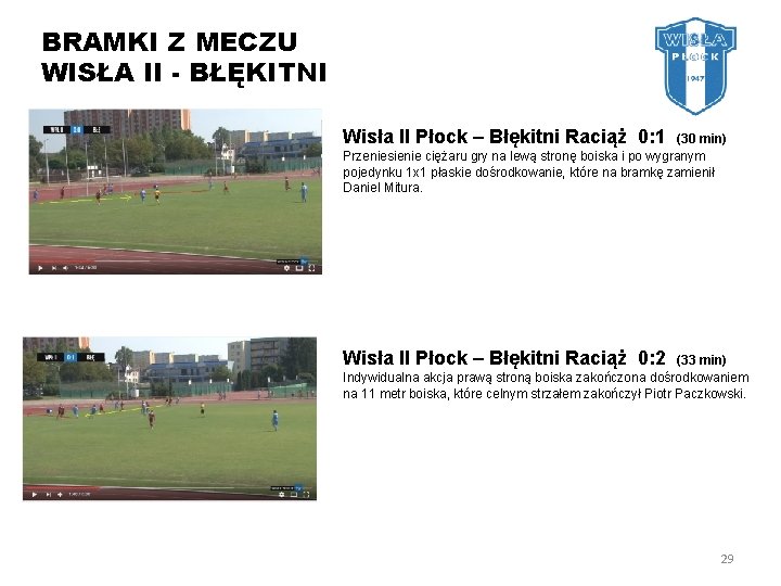 BRAMKI Z MECZU WISŁA II - BŁĘKITNI Wisła II Płock – Błękitni Raciąż 0: