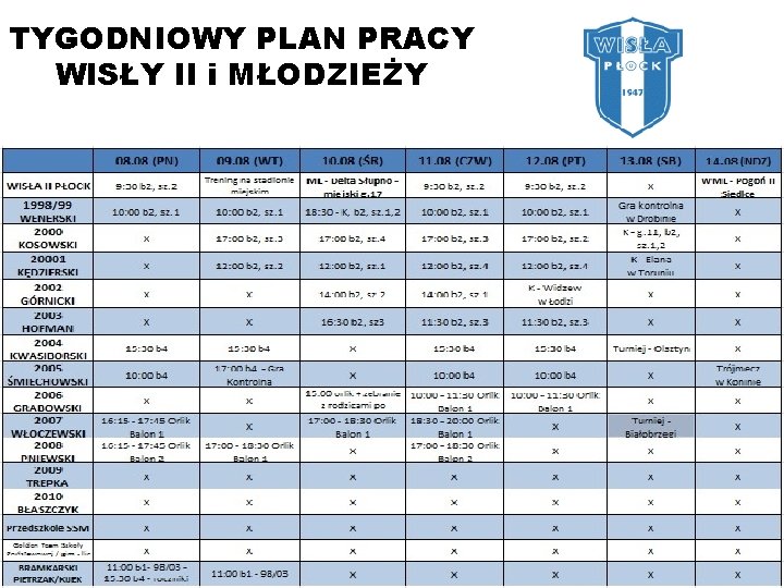 TYGODNIOWY PLAN PRACY WISŁY II i MŁODZIEŻY 6 