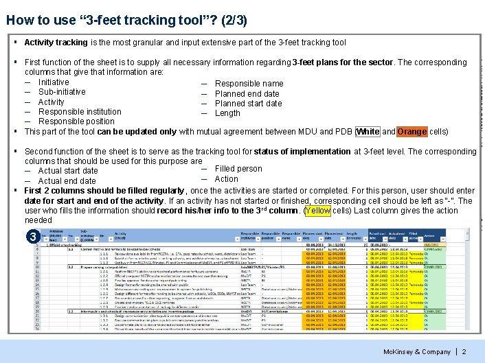 How to use “ 3 -feet tracking tool”? (2/3) Activity tracking is the most