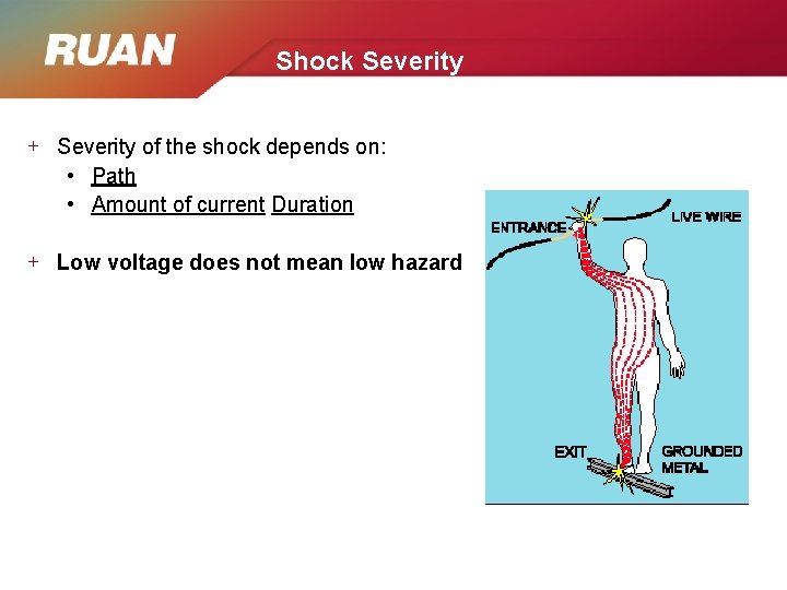 Shock Severity + Severity of the shock depends on: • Path • Amount of