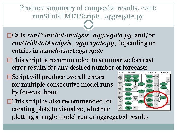 Produce summary of composite results, cont: run. SPo. RTMETScripts_aggregate. py �Calls run. Point. Stat. Produce summary of composite results, cont: run. SPo. RTMETScripts_aggregate. py �Calls run. Point. Stat.