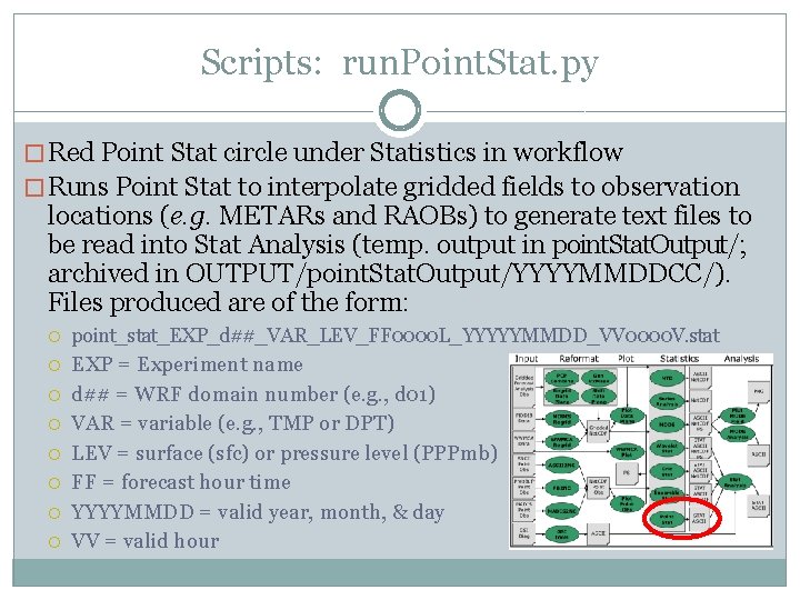 Scripts: run. Point. Stat. py � Red Point Stat circle under Statistics in workflow Scripts: run. Point. Stat. py � Red Point Stat circle under Statistics in workflow