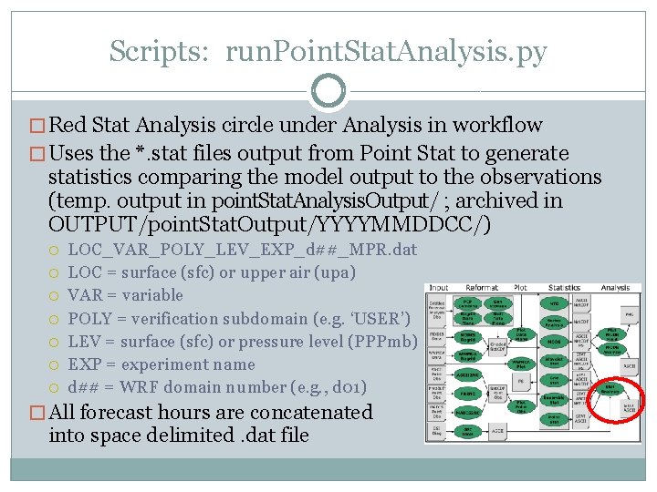 Scripts: run. Point. Stat. Analysis. py � Red Stat Analysis circle under Analysis in Scripts: run. Point. Stat. Analysis. py � Red Stat Analysis circle under Analysis in