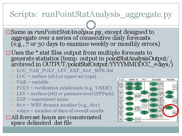 Scripts: run. Point. Stat. Analysis_aggregate. py � Same as run. Point. Stat. Analysis. py, Scripts: run. Point. Stat. Analysis_aggregate. py � Same as run. Point. Stat. Analysis. py,