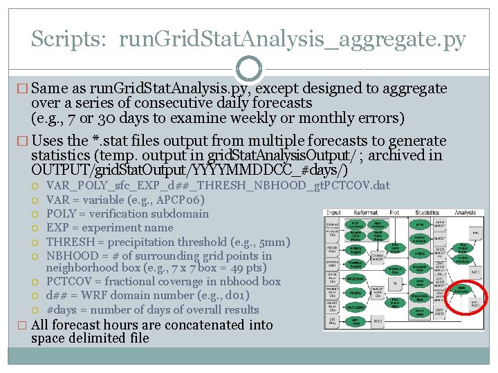 Scripts: run. Grid. Stat. Analysis_aggregate. py � Same as run. Grid. Stat. Analysis. py, Scripts: run. Grid. Stat. Analysis_aggregate. py � Same as run. Grid. Stat. Analysis. py,