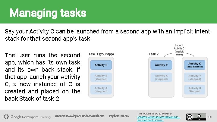 Managing tasks Say your Activity C can be launched from a second app with