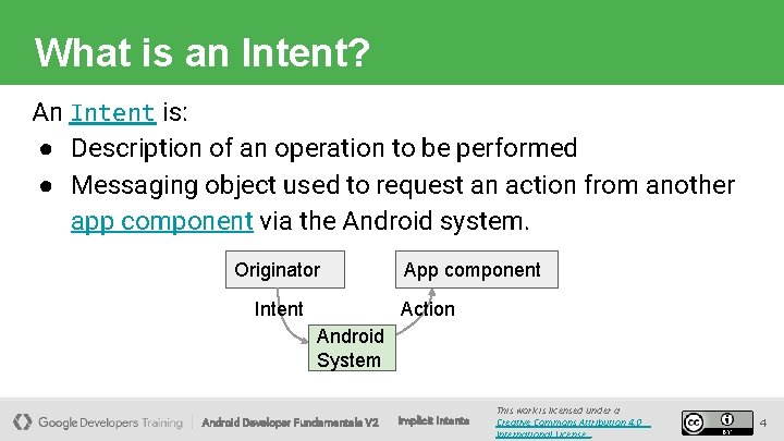 What is an Intent? An Intent is: ● Description of an operation to be