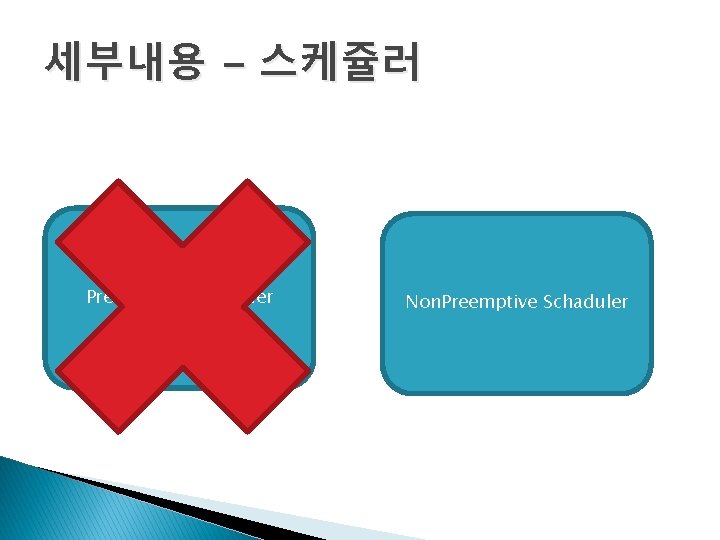 세부내용 - 스케쥴러 Preemptive Schaduler Non. Preemptive Schaduler 