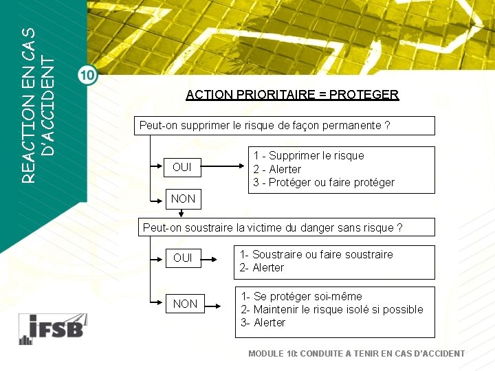 REACTION EN CAS D’ACCIDENT ACTION PRIORITAIRE = PROTEGER Peut-on supprimer le risque de façon REACTION EN CAS D’ACCIDENT ACTION PRIORITAIRE = PROTEGER Peut-on supprimer le risque de façon