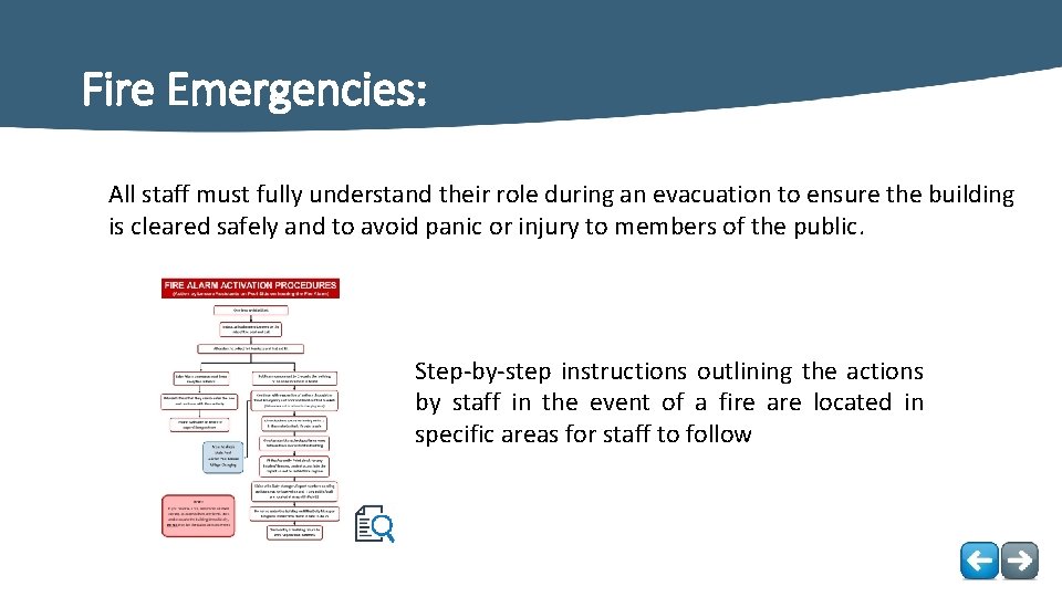 Fire Emergencies: All staff must fully understand their role during an evacuation to ensure