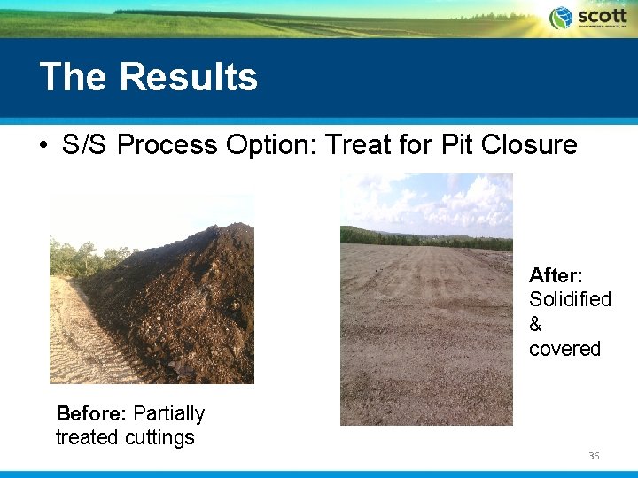 The Results • S/S Process Option: Treat for Pit Closure After: Solidified & covered