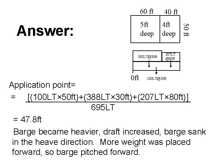 40 ft 5 ft deep 4 ft deep 388 LT@30 ft 50 ft Answer: