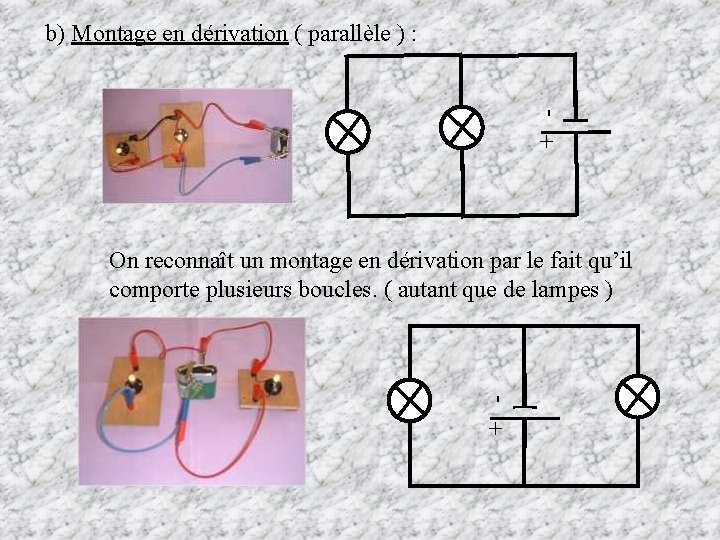 + - b) Montage en dérivation ( parallèle ) : + - On reconnaît