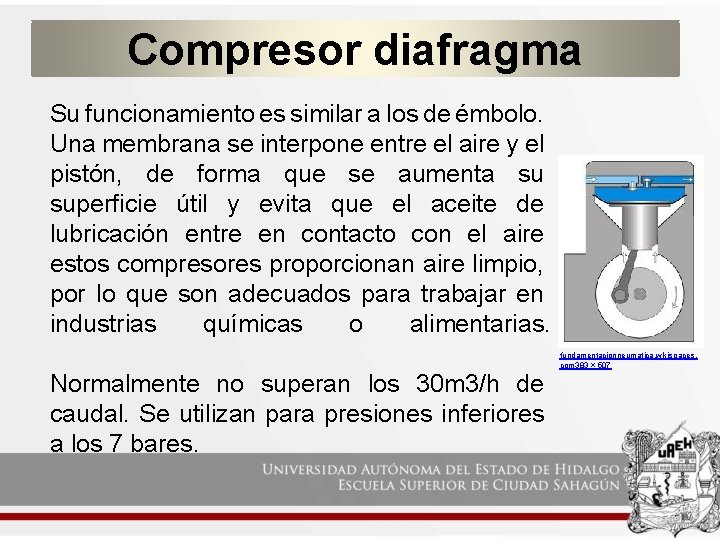 Compresor diafragma Su funcionamiento es similar a los de émbolo. Una membrana se interpone
