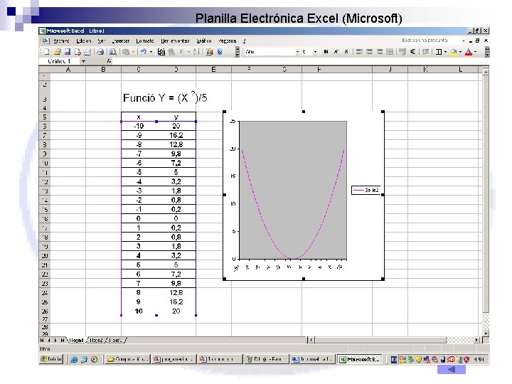 Planilla Electrónica Excel (Microsoft) 