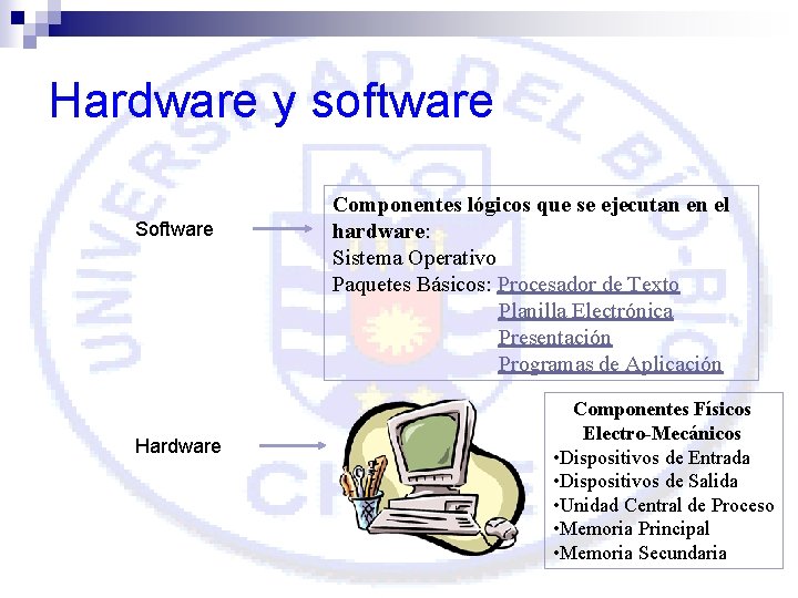 Hardware y software Software Hardware Componentes lógicos que se ejecutan en el hardware: Sistema