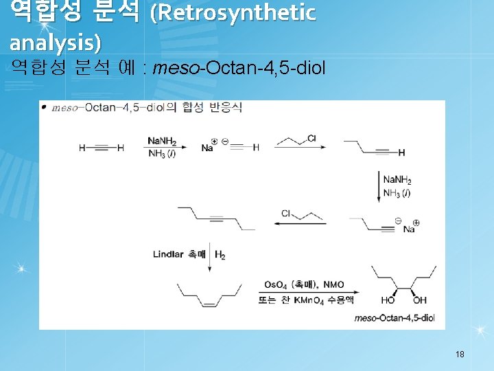 역합성 분석 (Retrosynthetic analysis) 역합성 분석 예 : meso-Octan-4, 5 -diol 18 