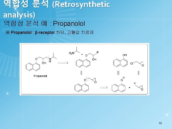 역합성 분석 (Retrosynthetic analysis) 역합성 분석 예 : Propanolol ※ Propanolol : β-receptor 차단,