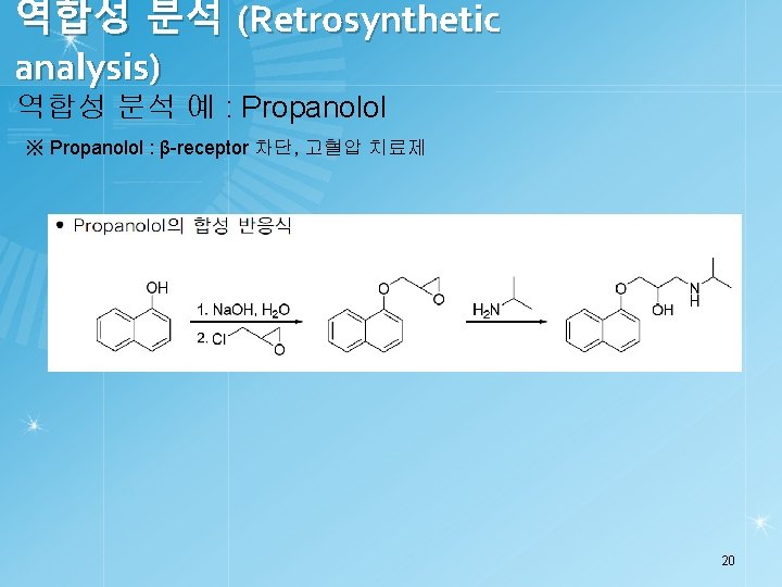 역합성 분석 (Retrosynthetic analysis) 역합성 분석 예 : Propanolol ※ Propanolol : β-receptor 차단,