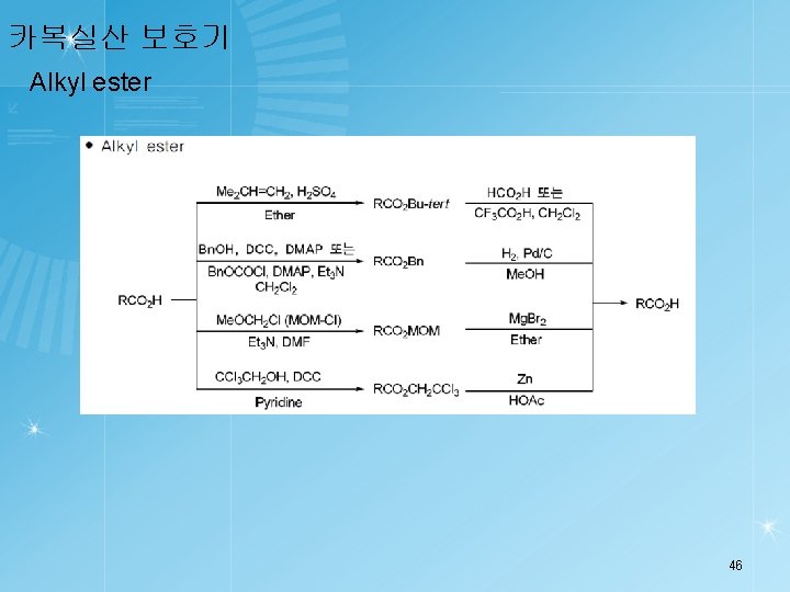 카복실산 보호기 Alkyl ester 46 