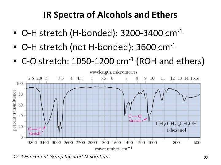IR Spectra of Alcohols and Ethers • O-H stretch (H-bonded): 3200 -3400 cm-1 • IR Spectra of Alcohols and Ethers • O-H stretch (H-bonded): 3200 -3400 cm-1 •