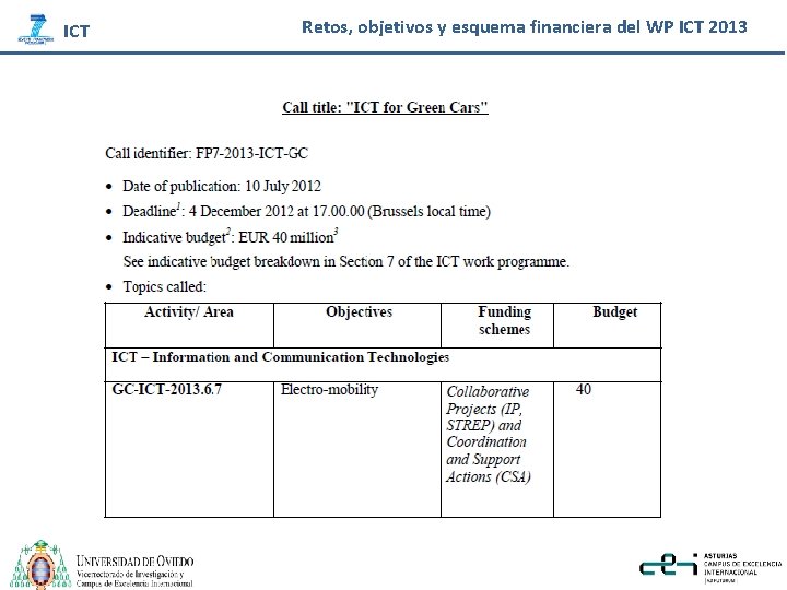 ICT Retos, objetivos y esquema financiera del WP ICT 2013 