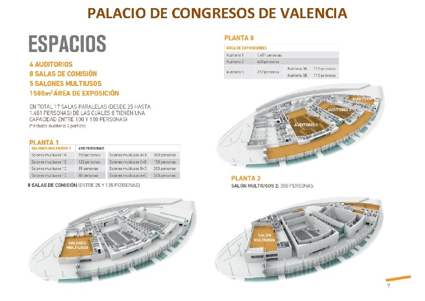 PALACIO DE CONGRESOS DE VALENCIA 