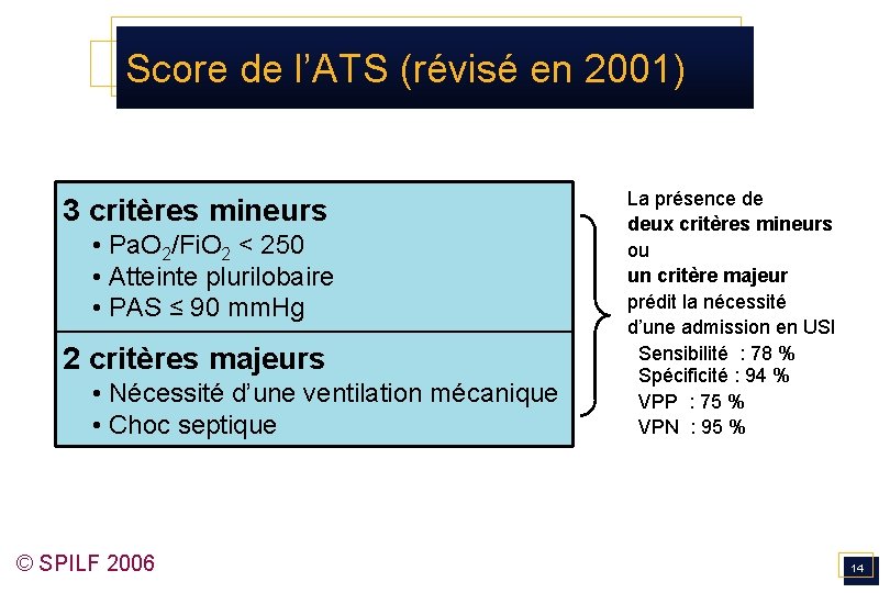 Score de l’ATS (révisé en 2001) 3 critères mineurs • Pa. O 2/Fi. O