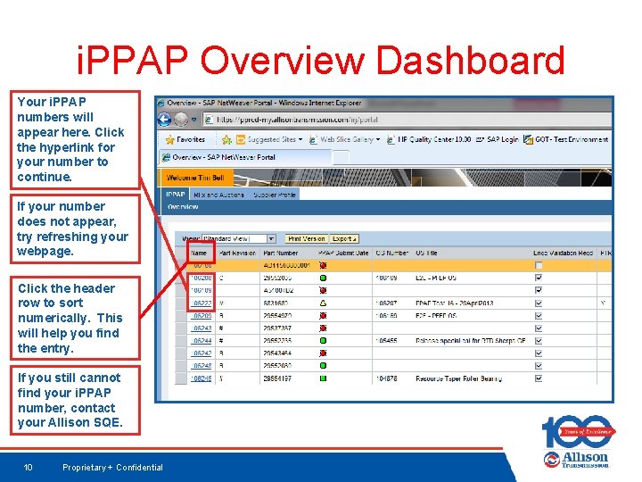 i. PPAP Overview Dashboard Your i. PPAP numbers will appear here. Click the hyperlink