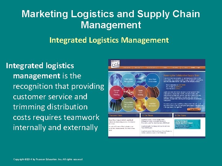 Marketing Logistics and Supply Chain Management Integrated Logistics Management Integrated logistics management is the