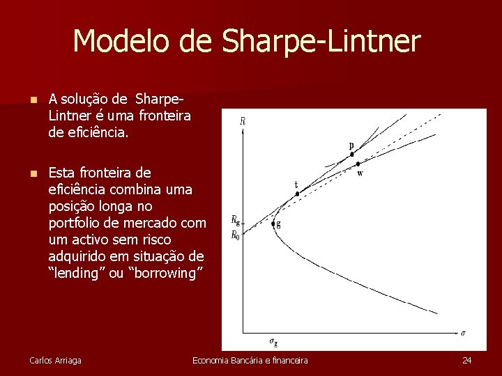 Modelo de Sharpe-Lintner n A solução de Sharpe. Lintner é uma fronteira de eficiência. Modelo de Sharpe-Lintner n A solução de Sharpe. Lintner é uma fronteira de eficiência.