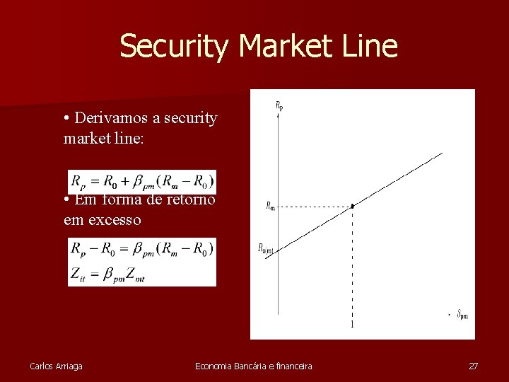 Security Market Line • Derivamos a security market line: • Em forma de retorno Security Market Line • Derivamos a security market line: • Em forma de retorno
