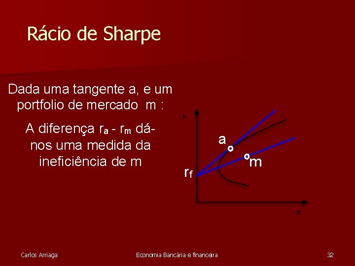 Rácio de Sharpe Dada uma tangente a, e um portfolio de mercado m : Rácio de Sharpe Dada uma tangente a, e um portfolio de mercado m :