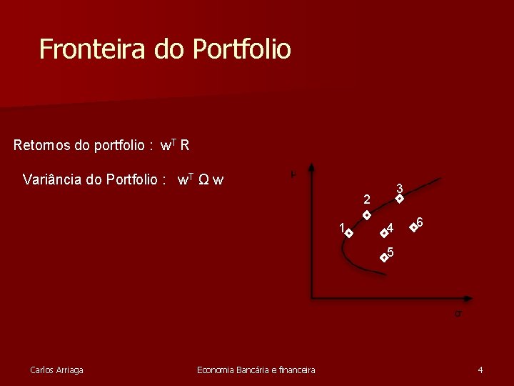 Fronteira do Portfolio Retornos do portfolio : w. T R Variância do Portfolio : Fronteira do Portfolio Retornos do portfolio : w. T R Variância do Portfolio :
