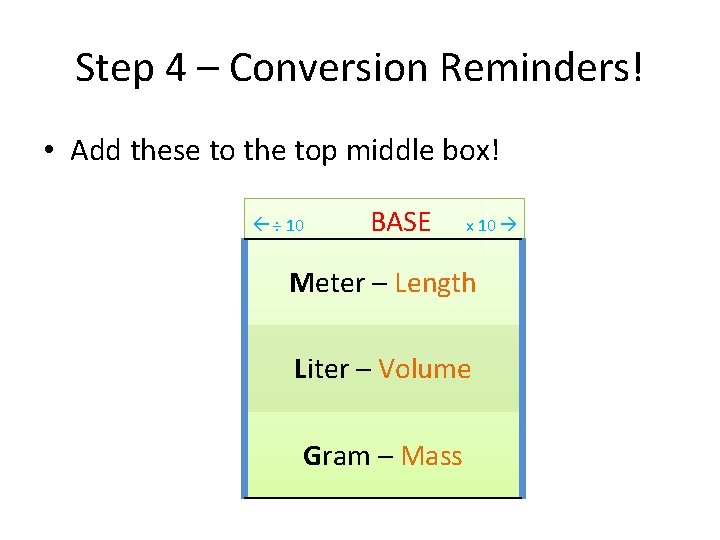 Step 4 – Conversion Reminders! • Add these to the top middle box! ÷